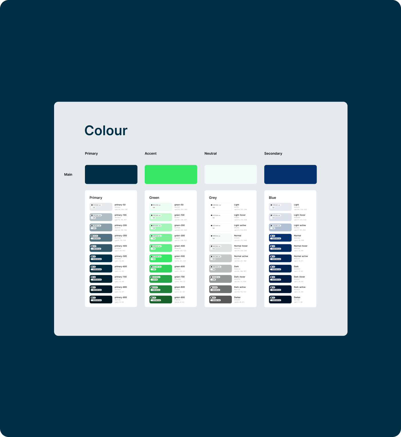 Colour-styles